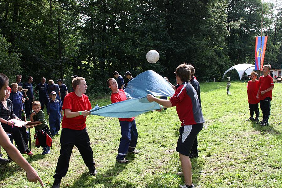 Zeltlager in Rittersbach