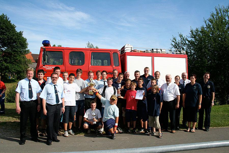 Dreiländertreffen 2008