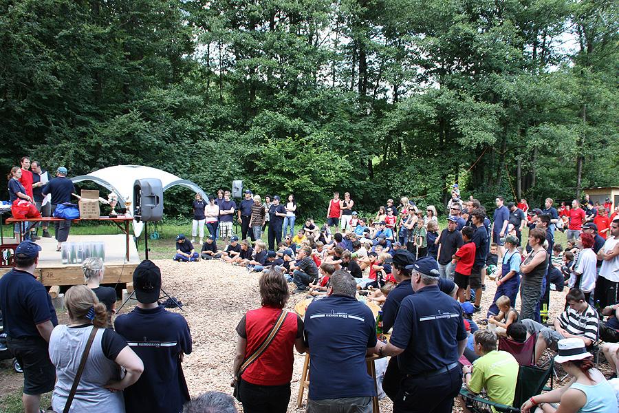 Zeltlager in Rittersbach