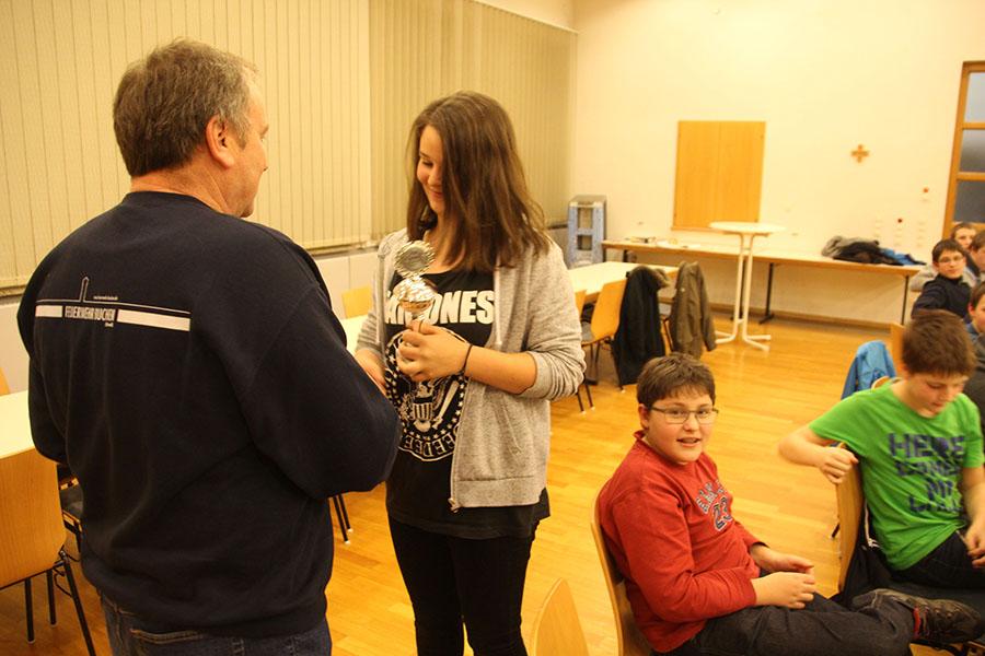 Weihnachtsfeier JF Buchen