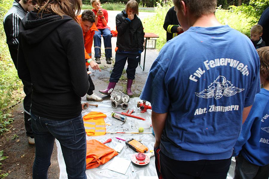 Zeltlager in Rittersbach