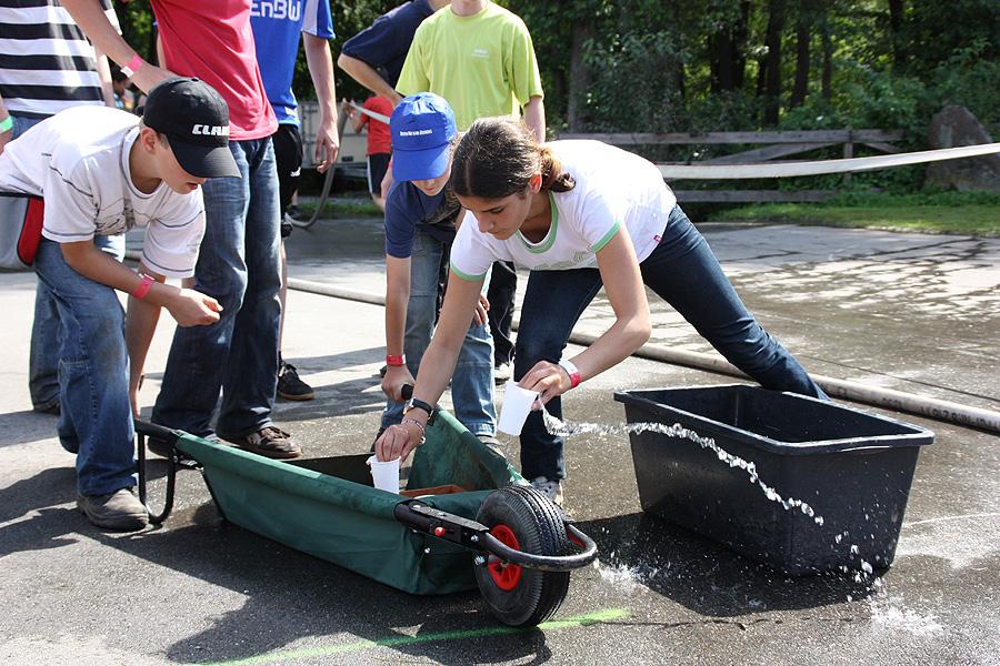 Zeltlager in Rittersbach
