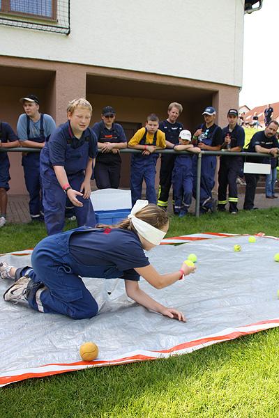 Zeltlager in Rittersbach