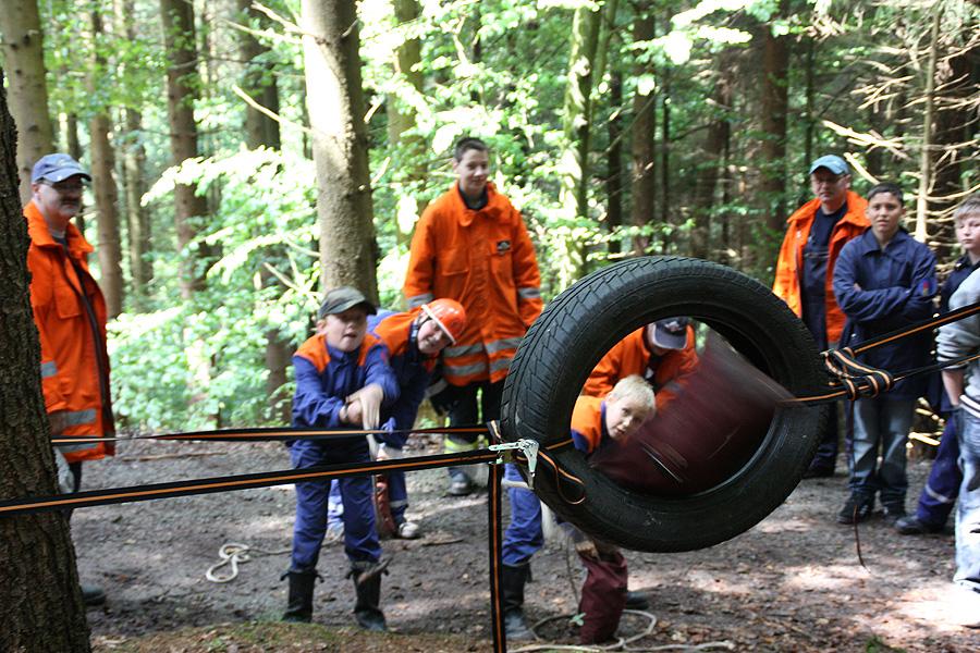 Zeltlager in Rittersbach