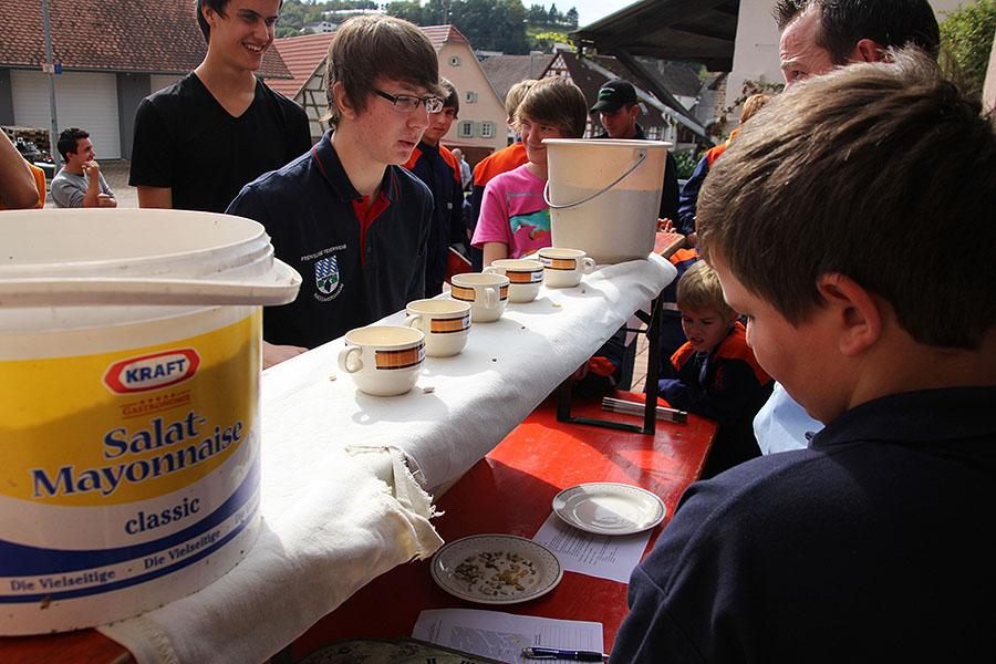 35 Jahre JF Auerbach