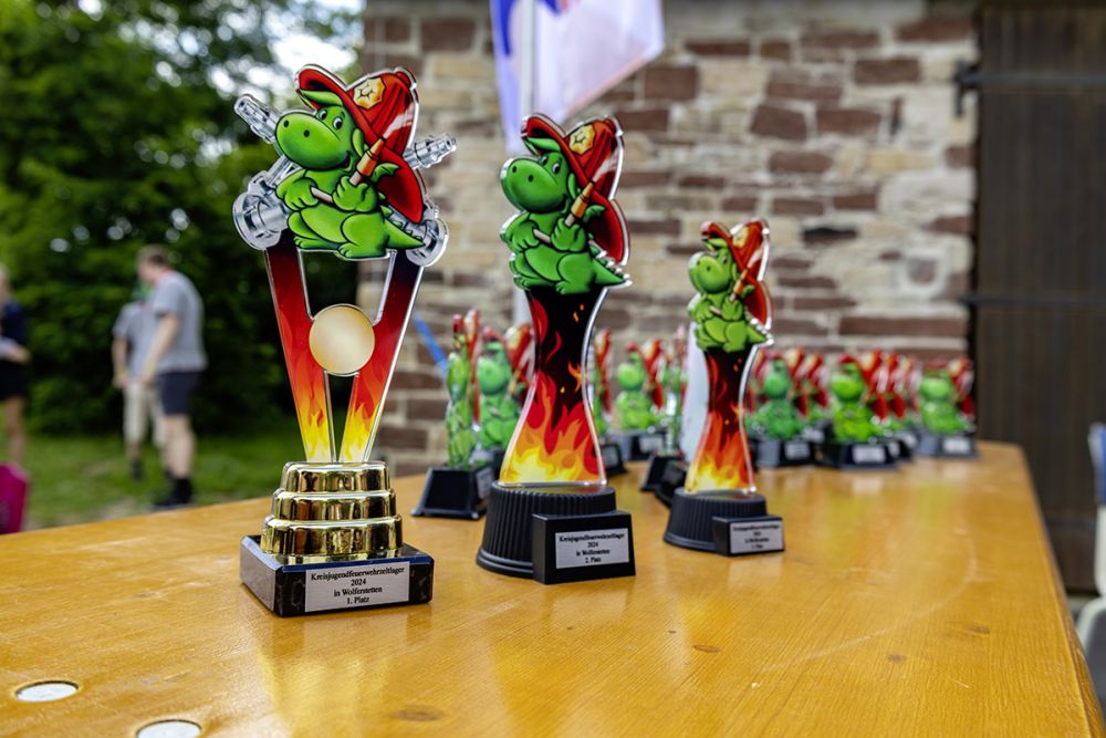 Zeltlager-Sonntag in Wolferstetten