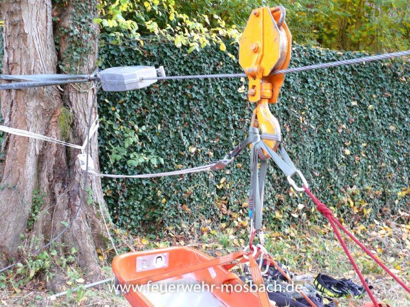 Technische Hilfe in der Jugendfeuerwehr