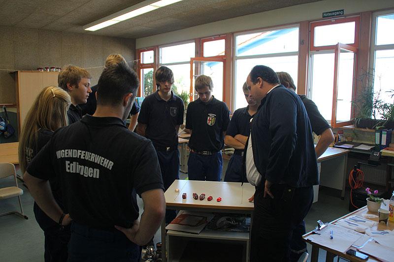 Fragenbeantwortung in Buchen