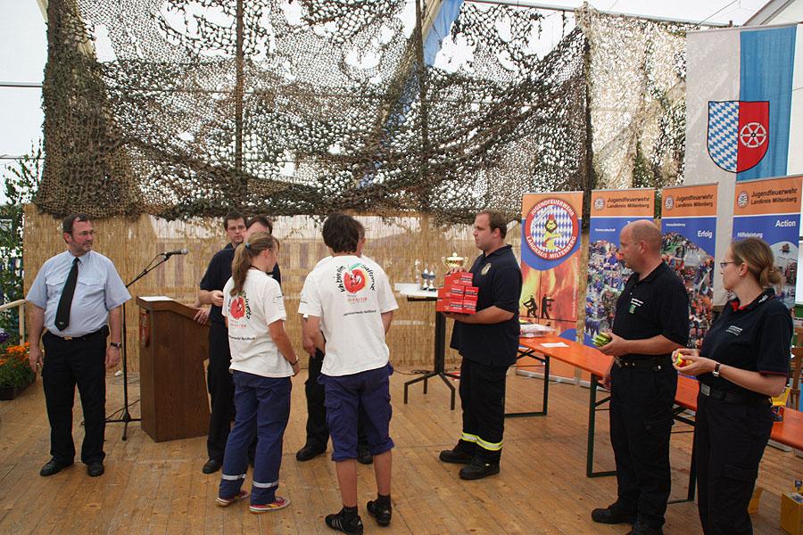 Dreiländertreffen Preunschen