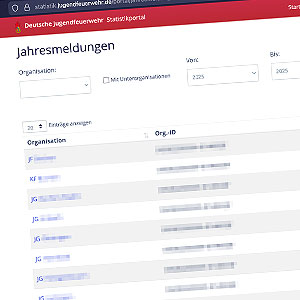 Symbolbild zur Statistik 2025