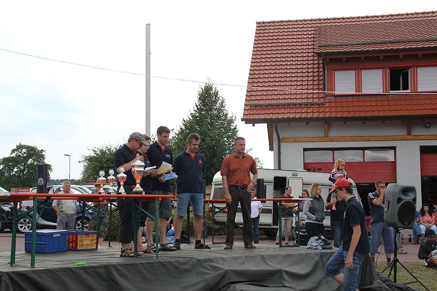 Zeltlager in Scheidental