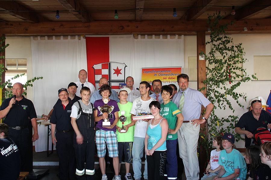 Dreiländertreffen 2010