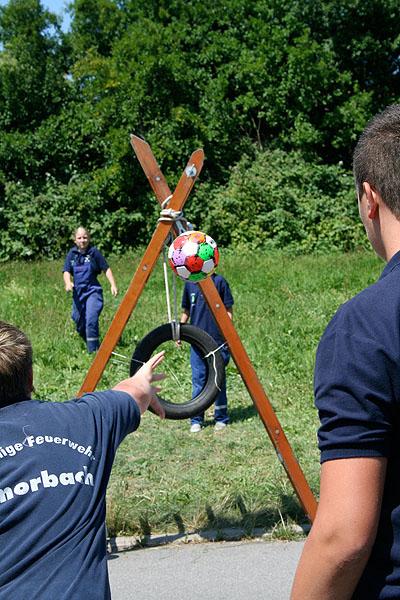 Dreiländertreffen 2008