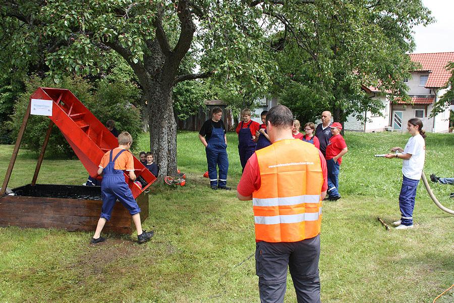 Dreiländertreffen Preunschen