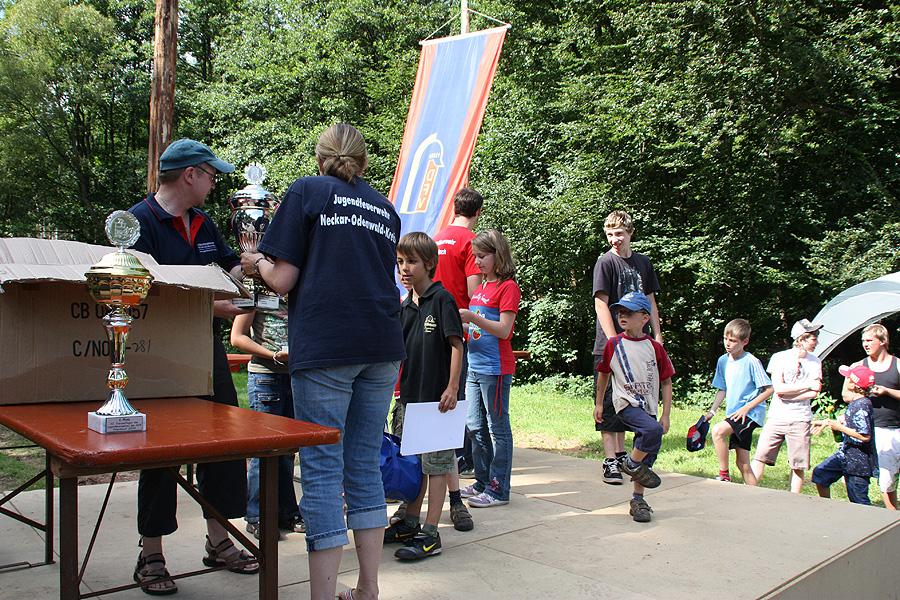 Zeltlager in Rittersbach