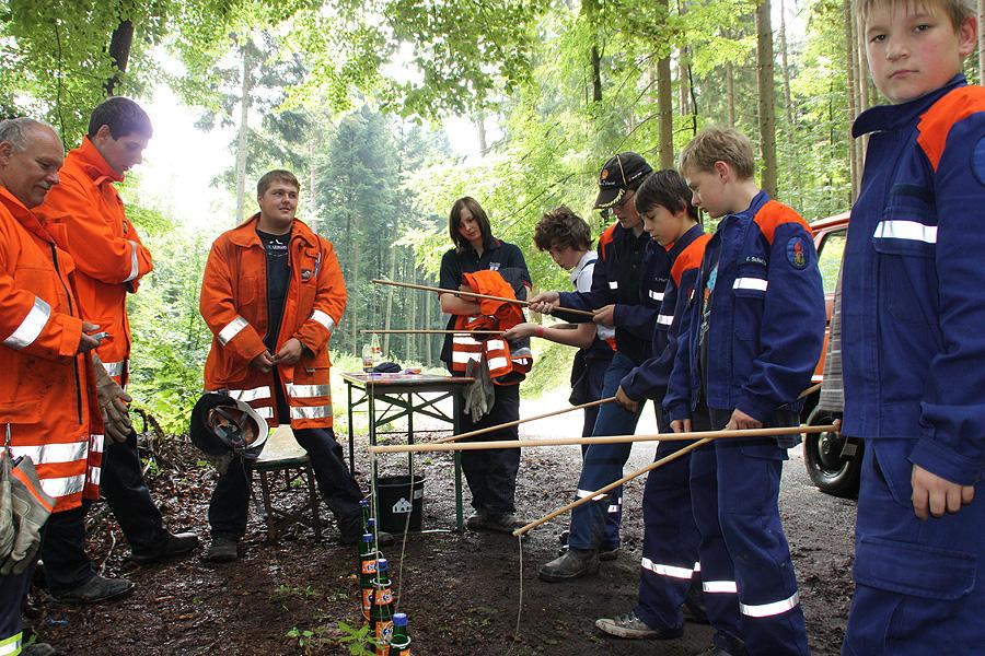 Zeltlager in Rittersbach