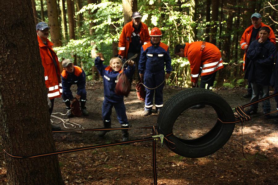Zeltlager in Rittersbach
