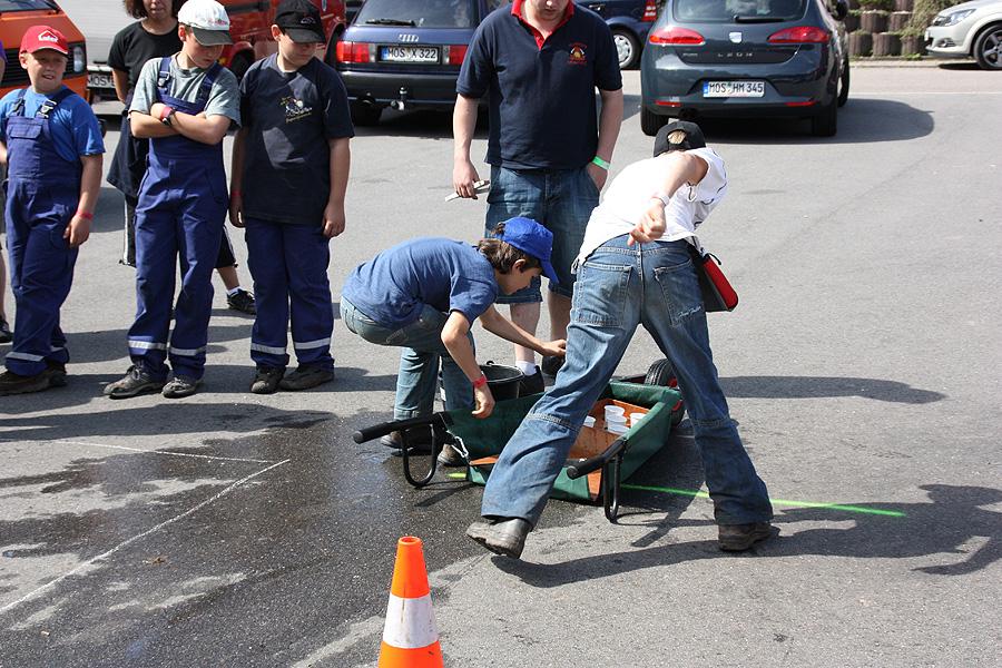 Zeltlager in Rittersbach