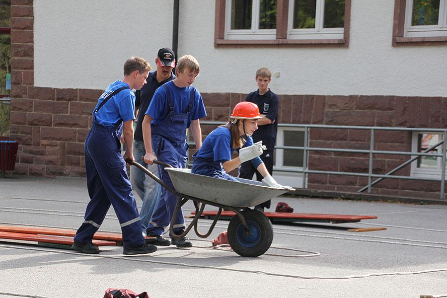 35 Jahre JF Auerbach