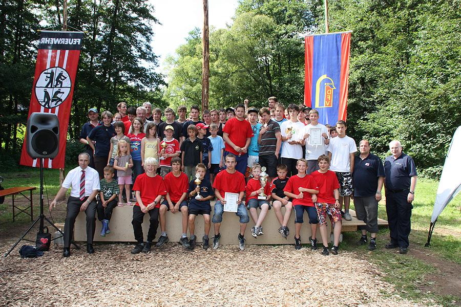 Zeltlager in Rittersbach