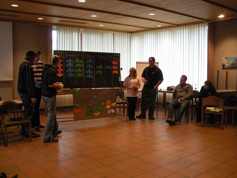 Jugendgruppenleiterlehrgang 2009