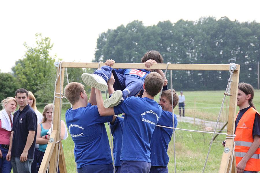 Dreiländertreffen Preunschen