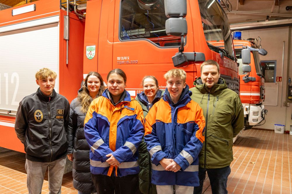 Rafael, Jana, Lukas Z., Pamela, Marc, Frederic